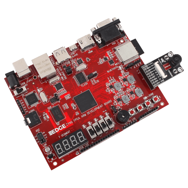 EDGE-zynq-soc-FPGA-kit-banner